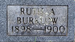 Ruth A. Burklow 