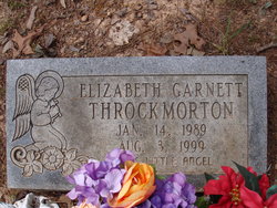 Elizabeth Garnett Throckmorton 
