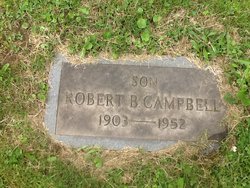 Robert Burns Campbell 