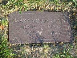 Mary <I>Moore</I> Crain 