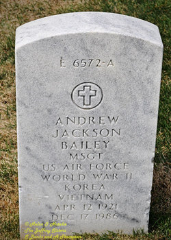 Andrew Jackson Bailey 
