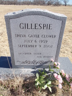Treva Gayle <I>Clower</I> Gillespie 