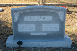 Max Manning Crunk 