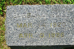 Barbara Ball 