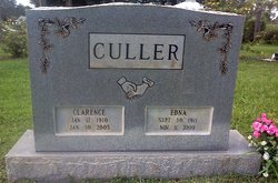 Clarence Ruben Culler 