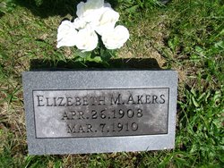 Elizabeth Margaret Akers 