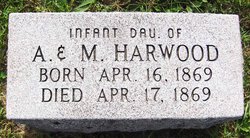 Infant Daughter Harwood 
