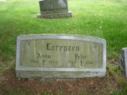 Peter Lorenzen 
