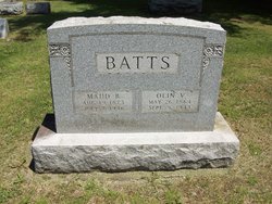 Maud B. <I>Waite</I> Batts 