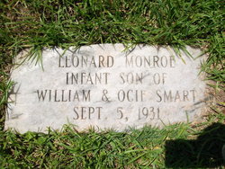 Leonard Monroe Smart 