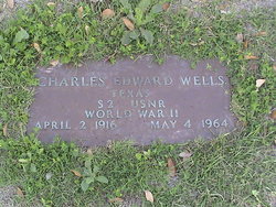 Charles Edward Wells 