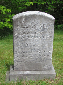 William Gray Jr.
