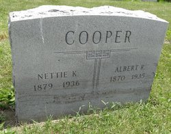 Nettie <I>Knapp</I> Cooper 
