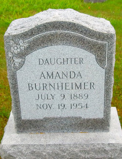 Amanda Burnheimer 