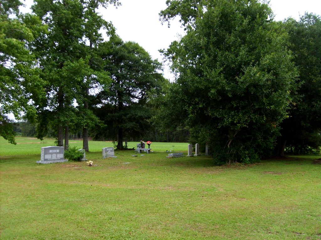 Bennett-Beck Family Cemetery