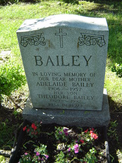 Theodore Bailey 