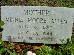 Minnie <I>Moore</I> Allen 