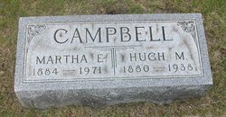 Hugh M. Campbell 