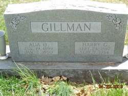 Harry Glendon Gillman 
