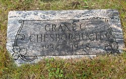 Grant Cornelius Chesborough 