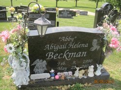 Abigail H. “Abby” Beckman 