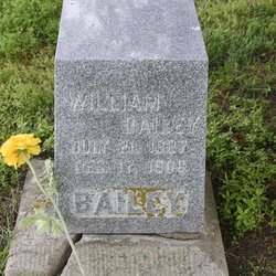 William Bailey 