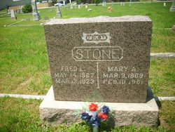 Mary Alice <I>Dickey</I> Stone 