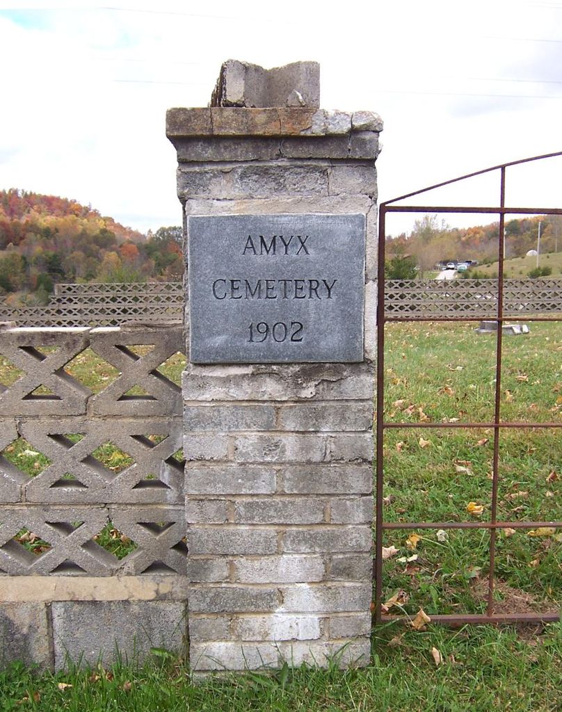 Amyx Family Cemetery