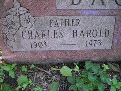 Charles Harold Bacon 