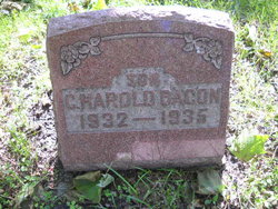 C. Harold Bacon 