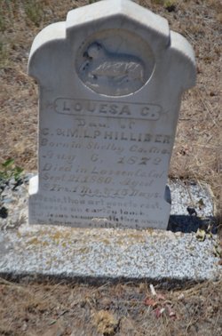 Louesa C Philliber 