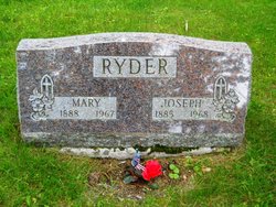 Joseph F. Ryder 