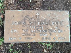 John William Bell 