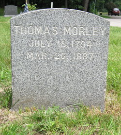 Thomas Morley II