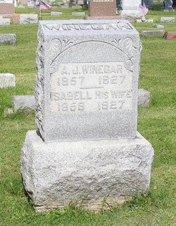 Andrew J. Winegar 