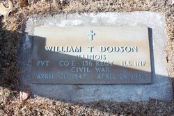 William Thomas Dodson 