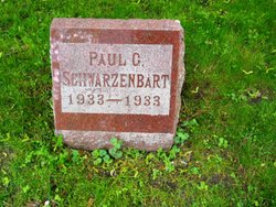 Paul George Schwarzenbart 