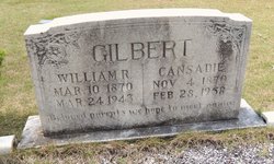 William Robert Gilbert 
