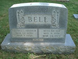 Charles Arthur Bell 