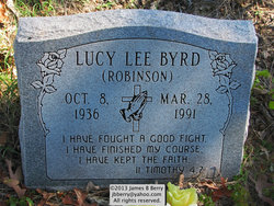 Lucy Lee <I>Robinson</I> Byrd 