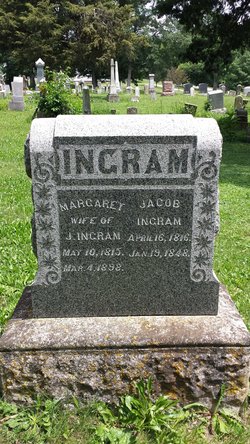 Jacob Ingram 