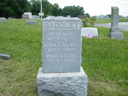 George Perry Badgley 