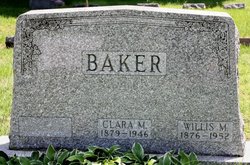 Willis M Baker 