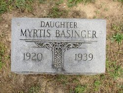 Myrtis Basinger 
