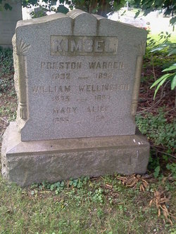 William Wellington Kimbel 