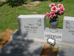 James Martin Apperson 