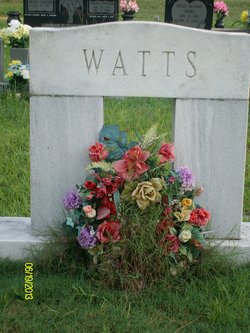Mabel Inez <I>Caldwell</I> Watts 