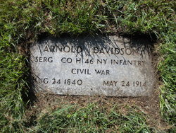 Arnold Davidson 