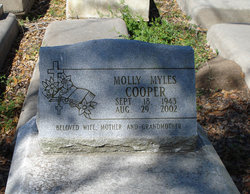 Molly <I>Cooper</I> Myles 