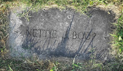 Nettie Jane <I>McDorman</I> Boop 